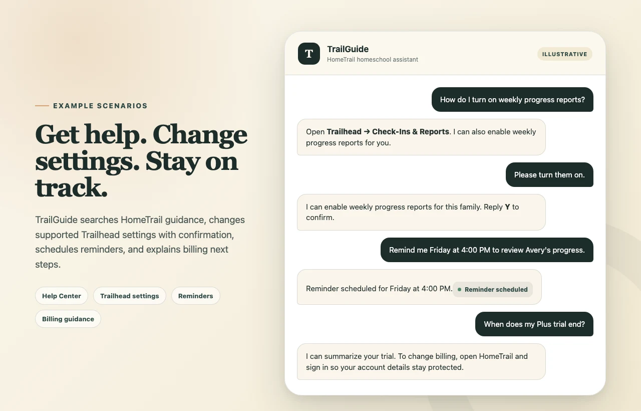 Illustrative TrailGuide conversations showing HomeTrail help, a confirmed setting change, a reminder, and billing guidance