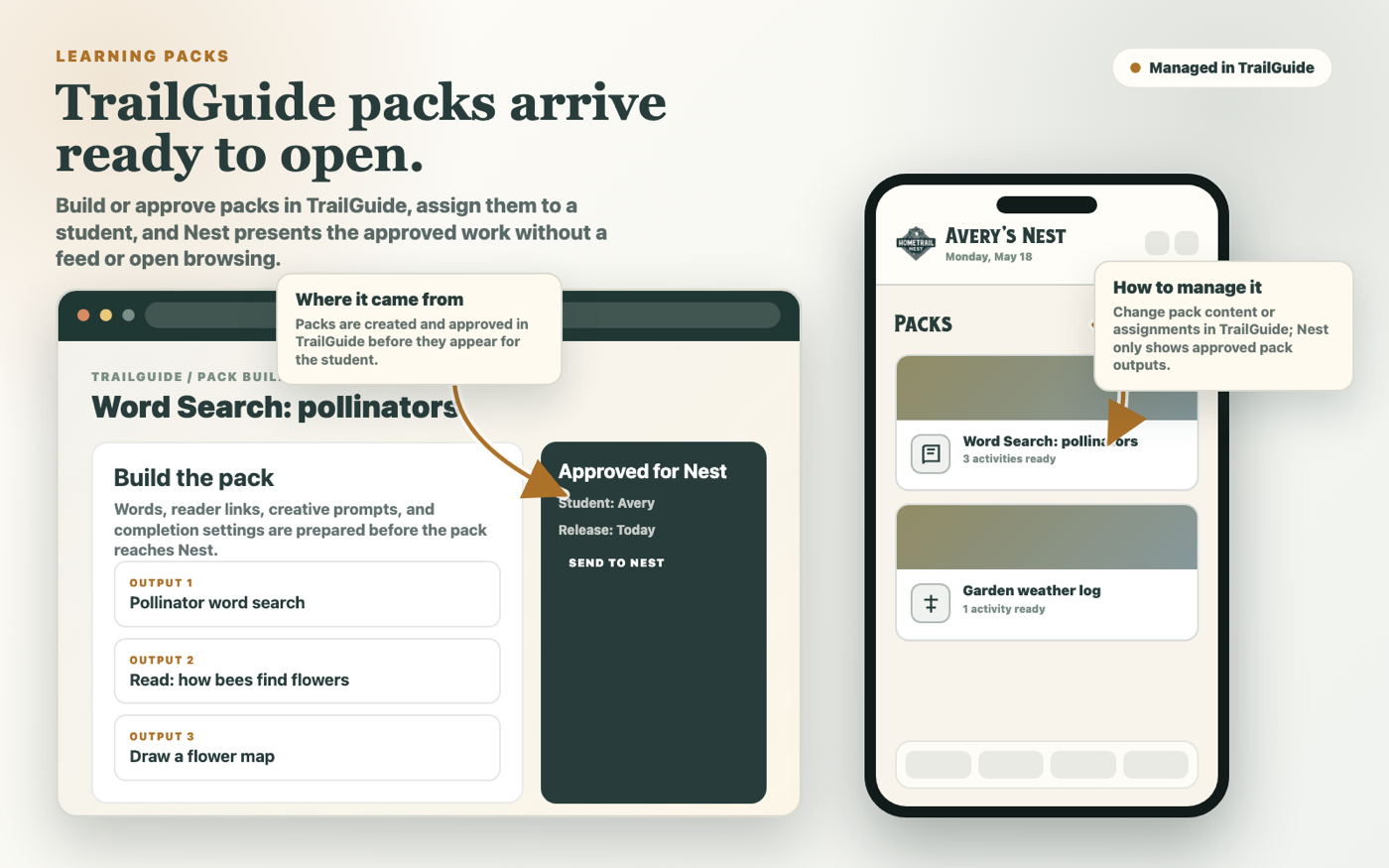 HomeTrail Plus showing Nest, TrailGuide, and generated packs